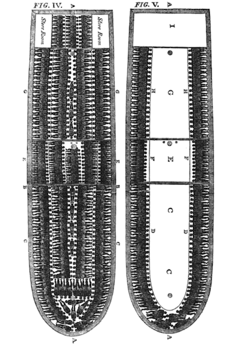 Two diagrams depict the layout of a slave ship, seen from above. The left diagram (FIG. IV) shows the cramped arrangement of hundreds of enslaved people lying in rows, along with areas labeled
