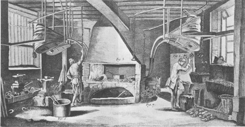 Black-and-white engraving of two colonial blacksmiths working inside a forge. One man hammers iron on an anvil while the other operates bellows connected to a central fireplace. Various tools, iron pieces, and baskets of supplies are visible around the shop.