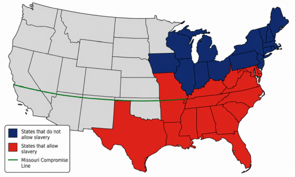 A map of the United States illustrates the geographic divide between states that prohibited slavery in dark blue and those that permitted it in red, superimposed with modern state boundaries. A green line marks the Missouri Compromise Line, stretching westward across the continent to delineate where slavery was restricted or permitted in future territories. 